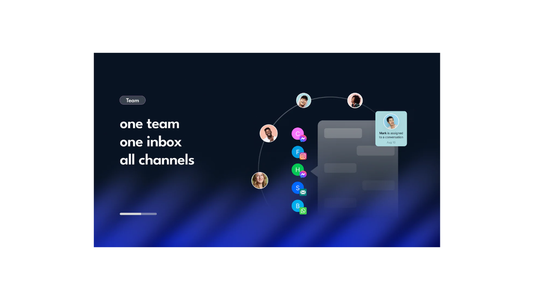 Why Chatty Is One of the Best Shopify Apps for Customer Support and Live Chat