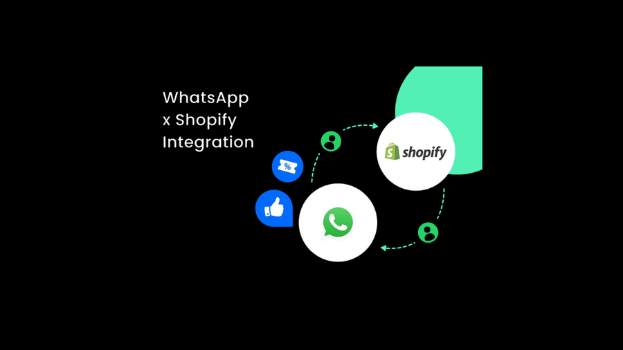 How to Connect Your Shopify WhatsApp Account to Facebook and Instagram